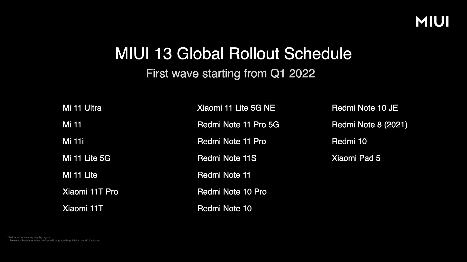 MIUI 13 kini rasmi - berikut adalah senarai model yang dapat pada suku pertama 6