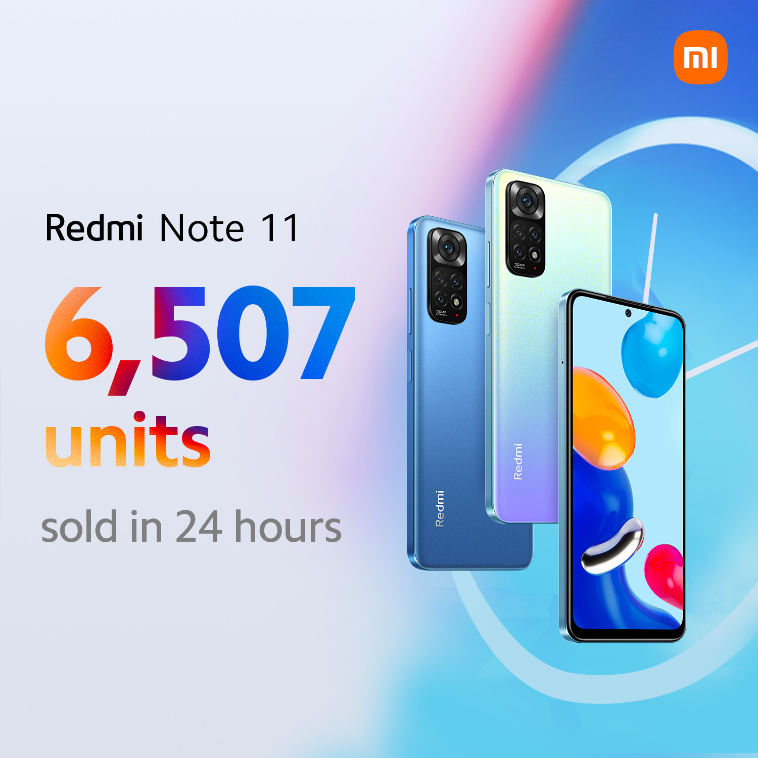6,507 unit Redmi Note 11 Series berjaya dijual di Malaysia dalam masa 24 Jam 5