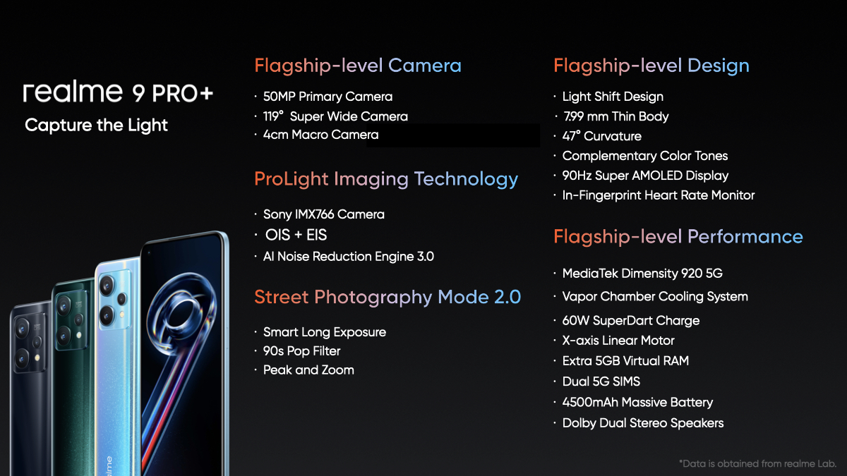 realme 9 Pro+ kini rasmi dengan MediaTek 920 5G, sensor utama 50MP dan pengecasan 60W - realme 9 Pro juga dilancarkan 12