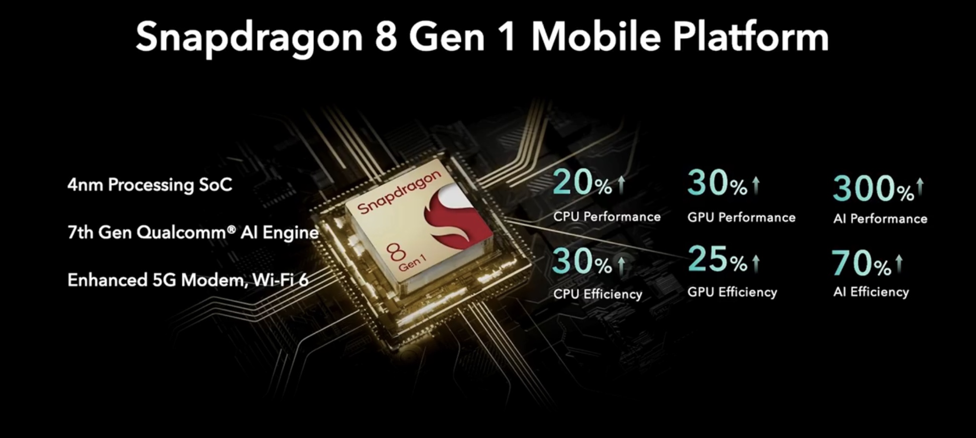 Honor Magic4 Pro dan Magic4 kini rasmi di pasaran global - guna cip Snapdragon 8 Gen 1 20