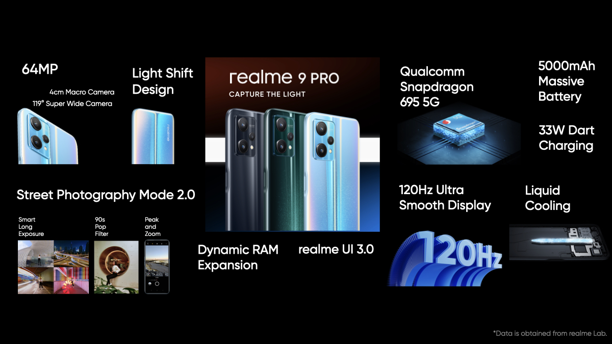 realme 9 Pro+ kini rasmi dengan MediaTek 920 5G, sensor utama 50MP dan pengecasan 60W - realme 9 Pro juga dilancarkan 14