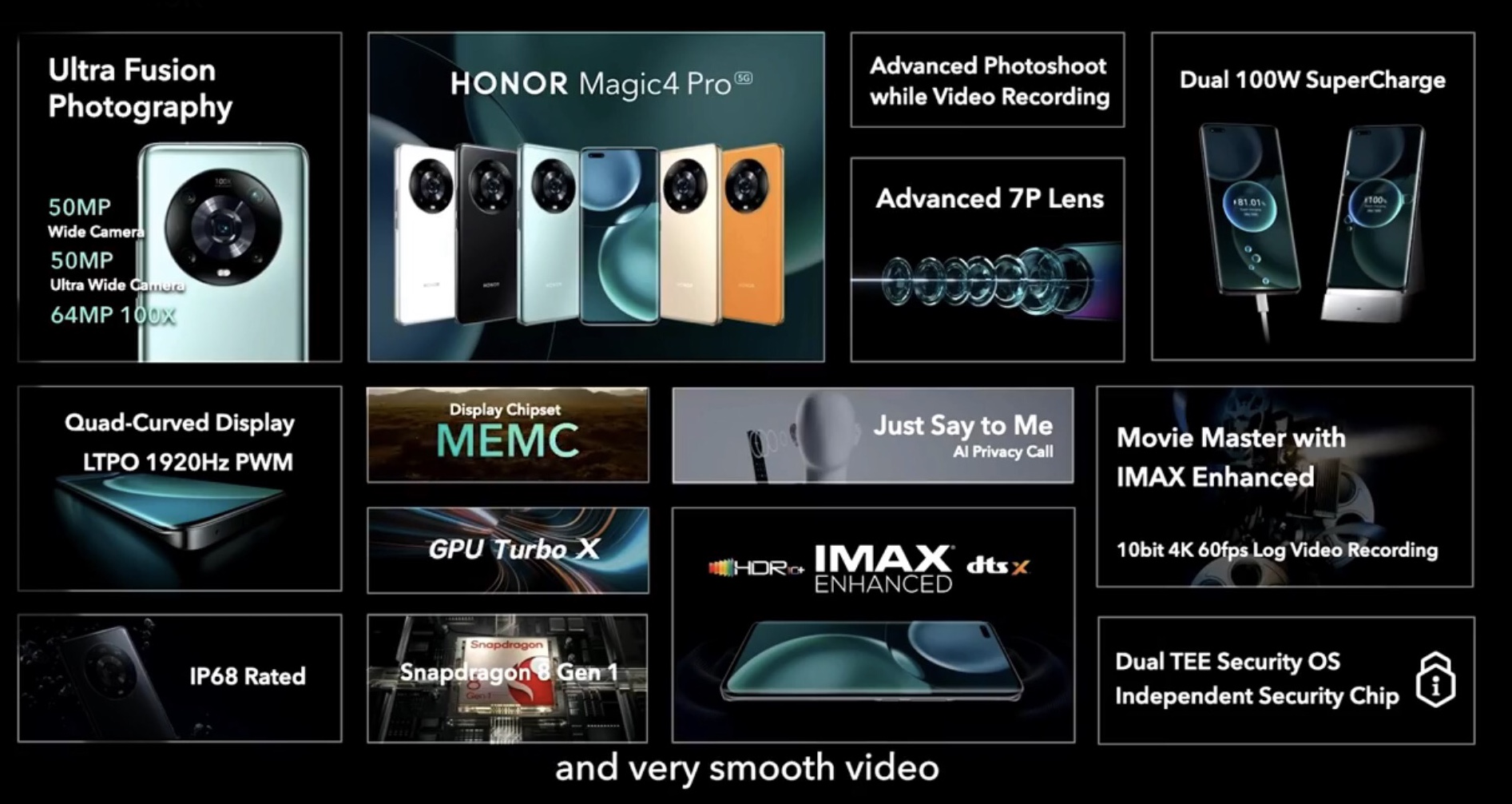 Honor Magic4 Pro dan Magic4 kini rasmi di pasaran global - guna cip Snapdragon 8 Gen 1 23