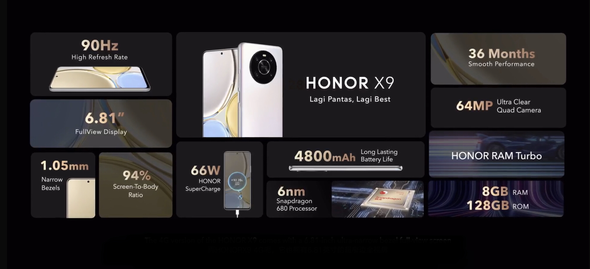 Honor X9 5G kini rasmi di Malaysia skrin 120Hz dan Snapdragon 695 pada harga RM 1,299 15