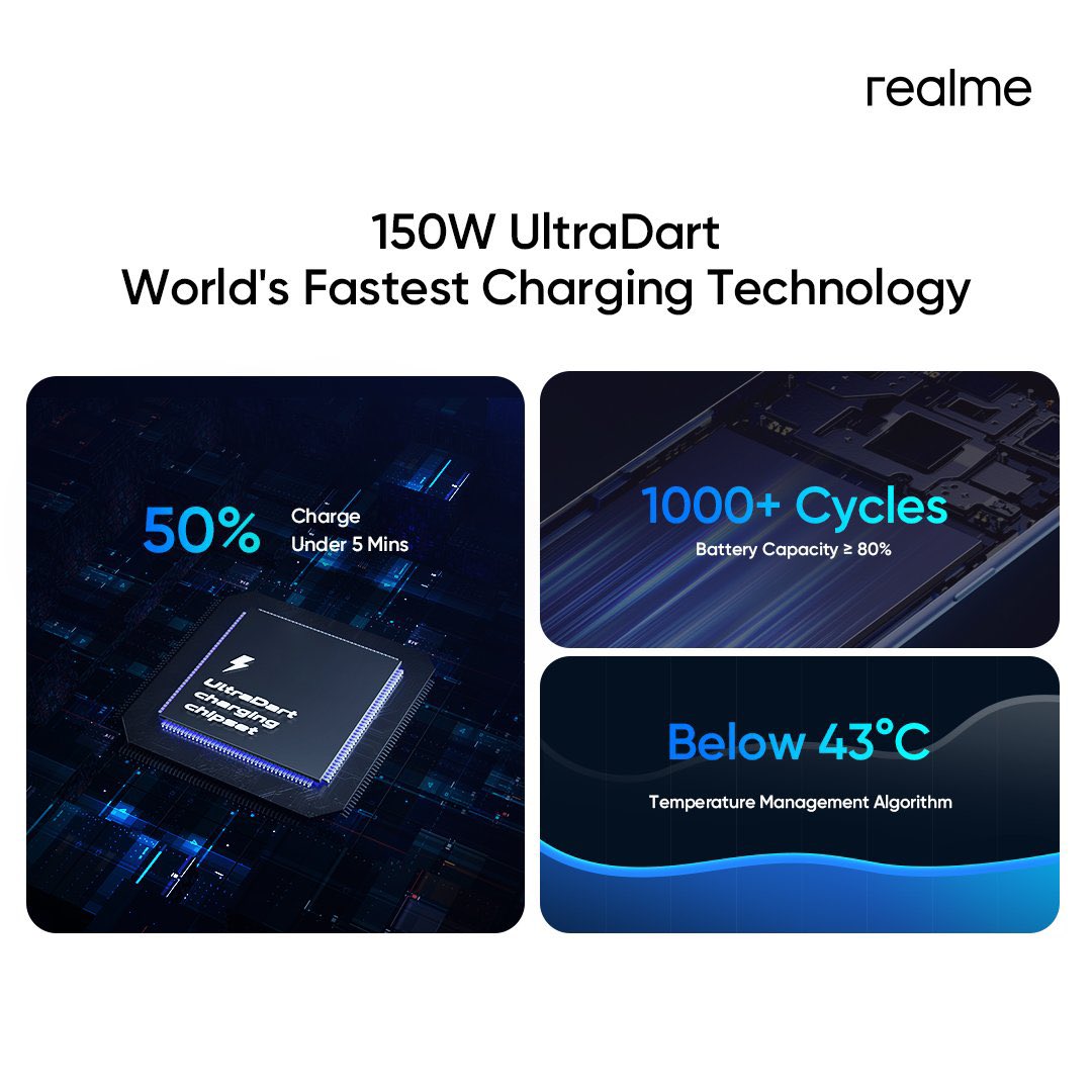 realme perkenal teknologi pengecasan pantas UltraDart 100W-200W - bakal ditawarkan pada realme GT Neo3 8