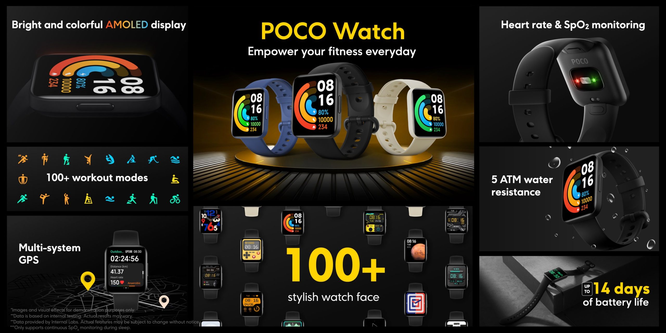 Poco Watch kini rasmi - Jam Pintar Bajet dengan skrin AMOLED dan GPS 8