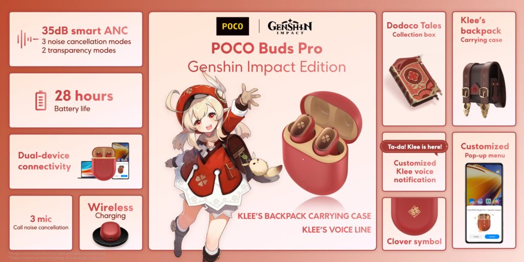 POCO Buds Pro Genshin Impact Edition kini rasmi - harga promosi RM 259 sahaja 1