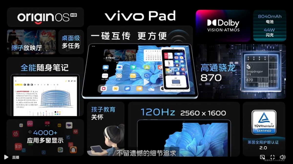 Tablet pertama vivo Pad kini rasmi dengan cip Snapdragon 870 5