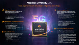 Cip MediaTek Dimensity 1300 dilancarkan secara rasmi - setaraf Snapdragon 778G 4