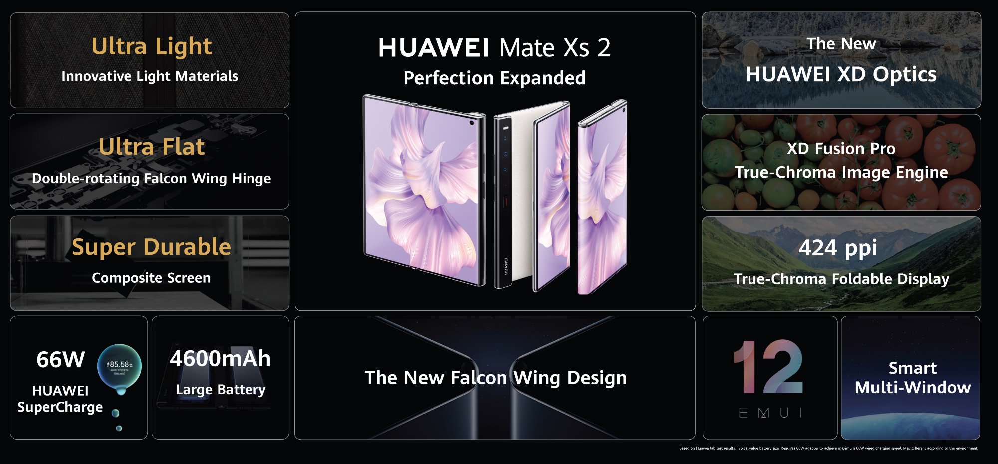 Telefon pintar foldable HUAWEI Mate Xs 2 kini rasmi di Malaysia dengan cip Snapdragon 888 4G pada harga RM 7,999 27