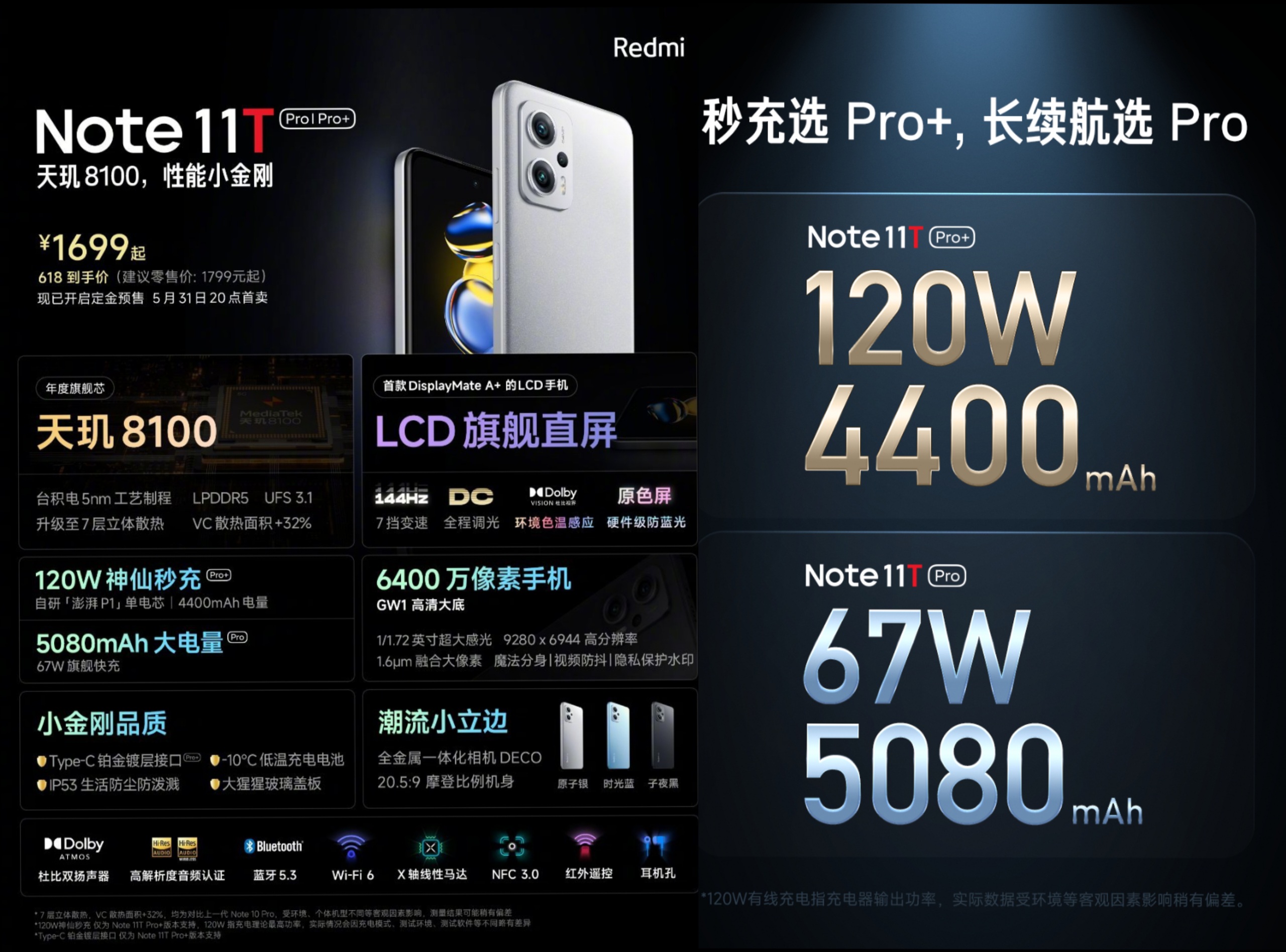Redmi Note 11T Pro dan Redmi Note 11T Pro+ kini rasmi dengan skrin 144Hz dan Dimensity 8100 13
