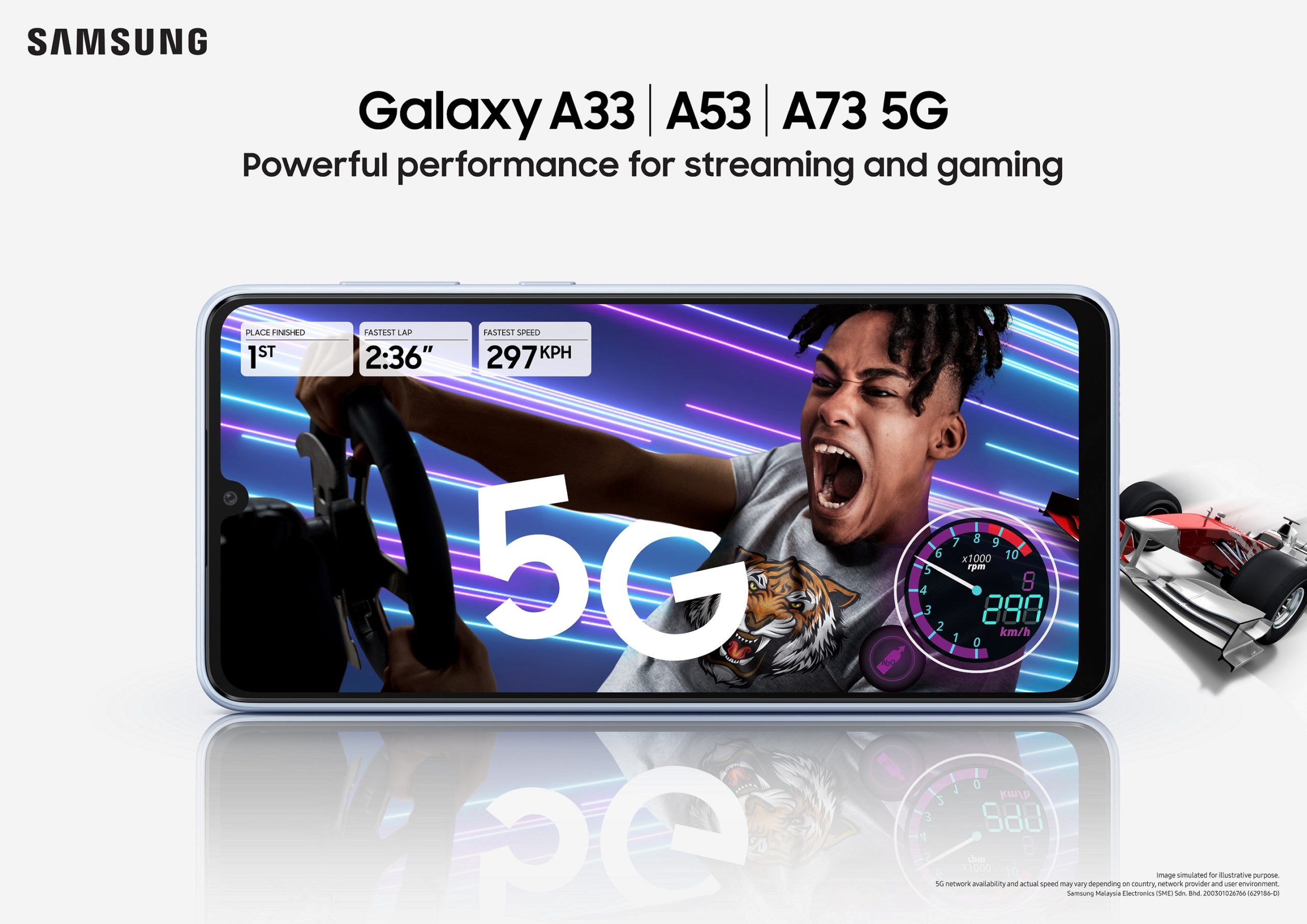 Samsung Galaxy A Series kini menyokong rangkaian 5G di Malaysia 3