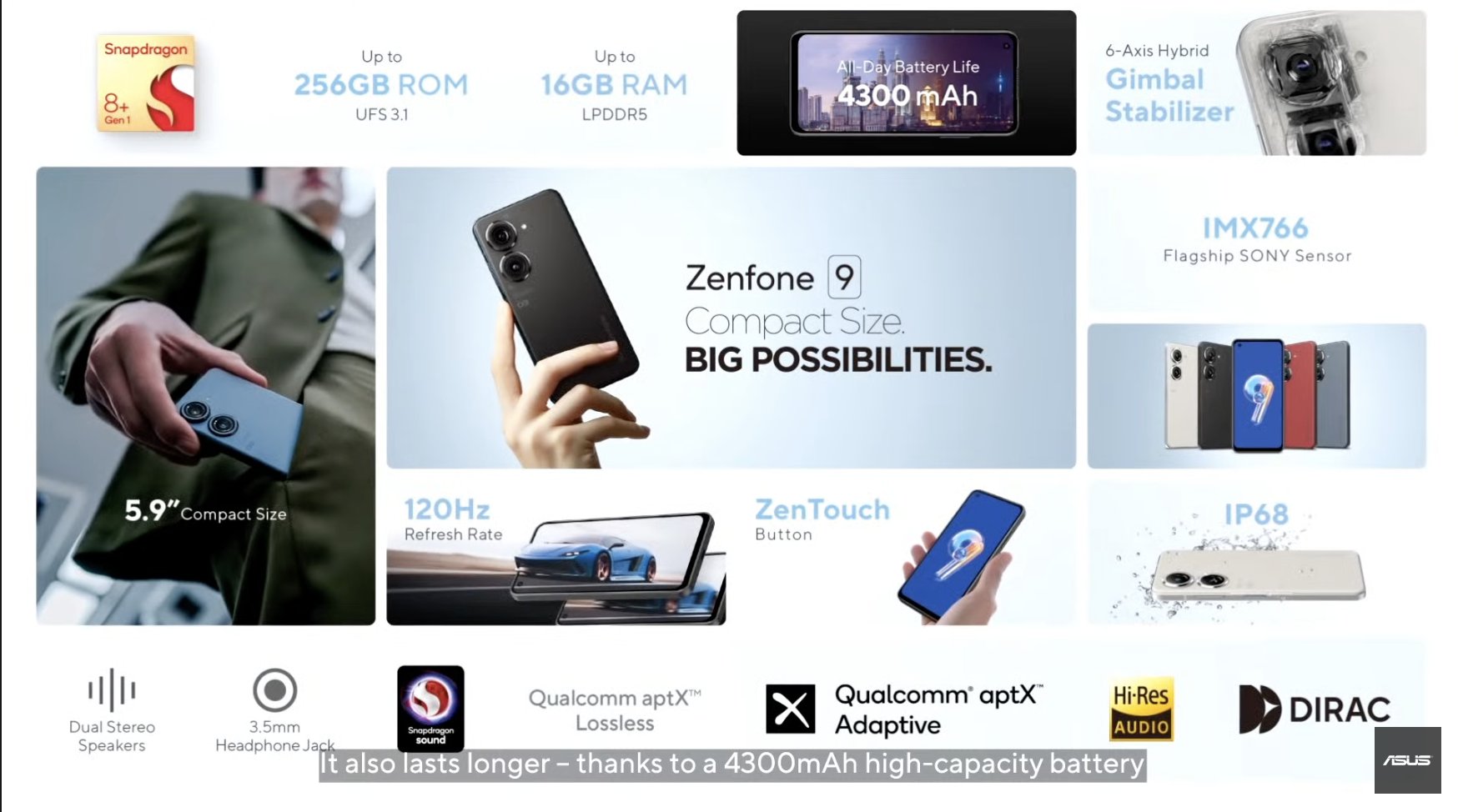 Asus Zenfone 9 kini rasmi dengan Snapdragon 8+ Gen 1 12