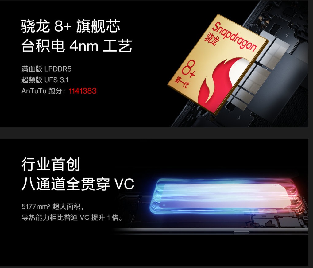 OnePlus Ace Pro kini rasmi dengan cip Snapdragon 8+ Gen 1 dan pengecasan 150W 6