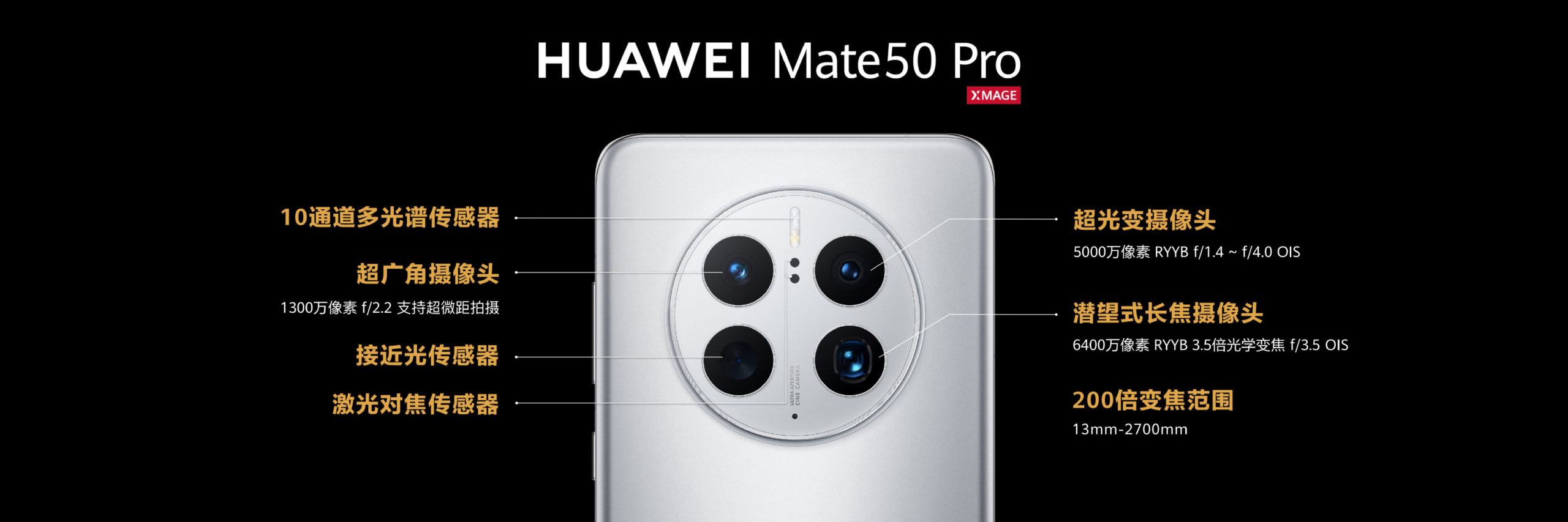 HUAWEI Mate 50 Pro dan Mate 50 kini rasmi dengan cip Snapdragon 8+ Gen 1 dan sistem komunikasi satelite 17