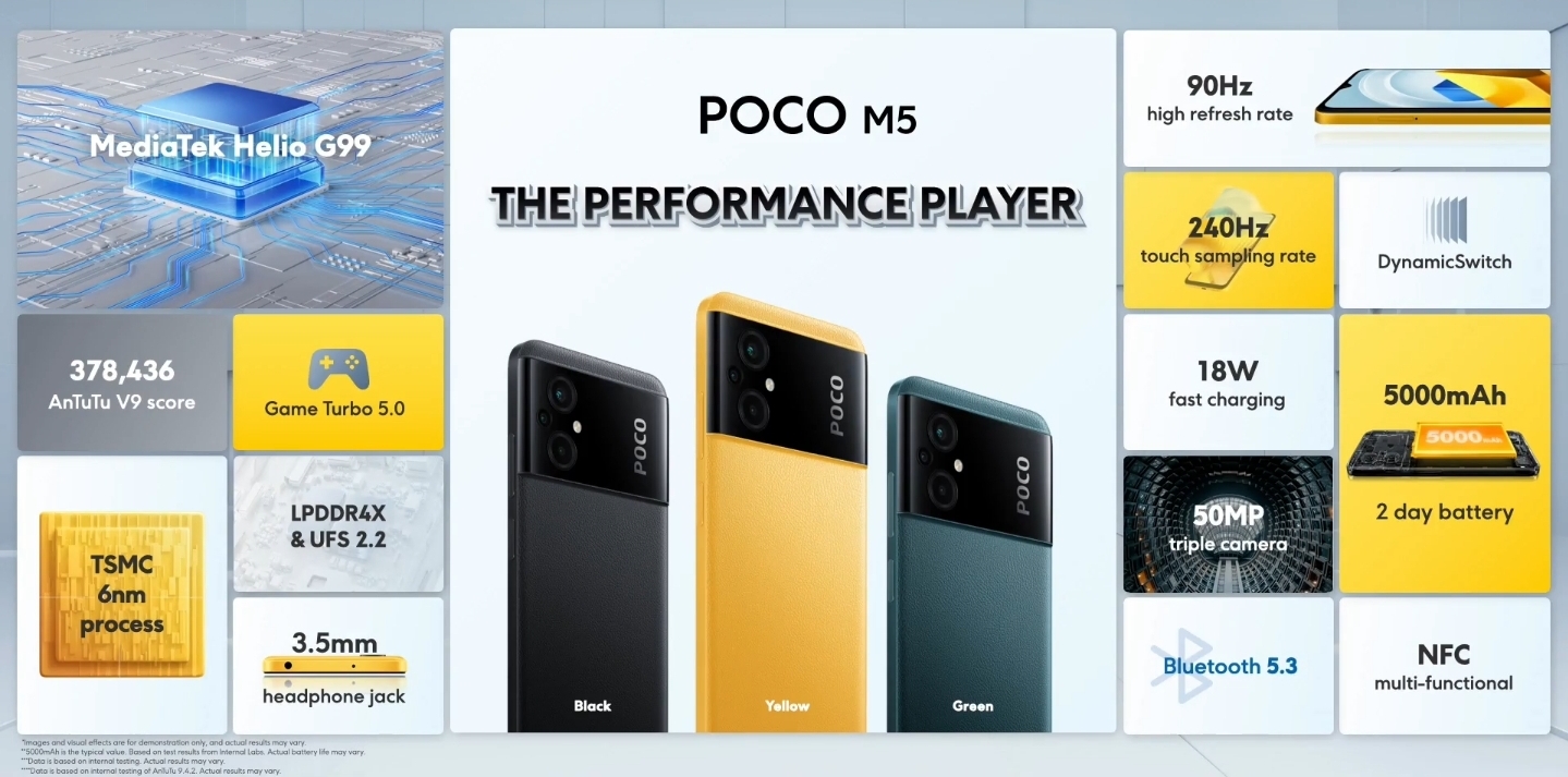 Poco M5 dan Poco M5s telah dilancarkan secara rasmi - harga dari RM 841 8