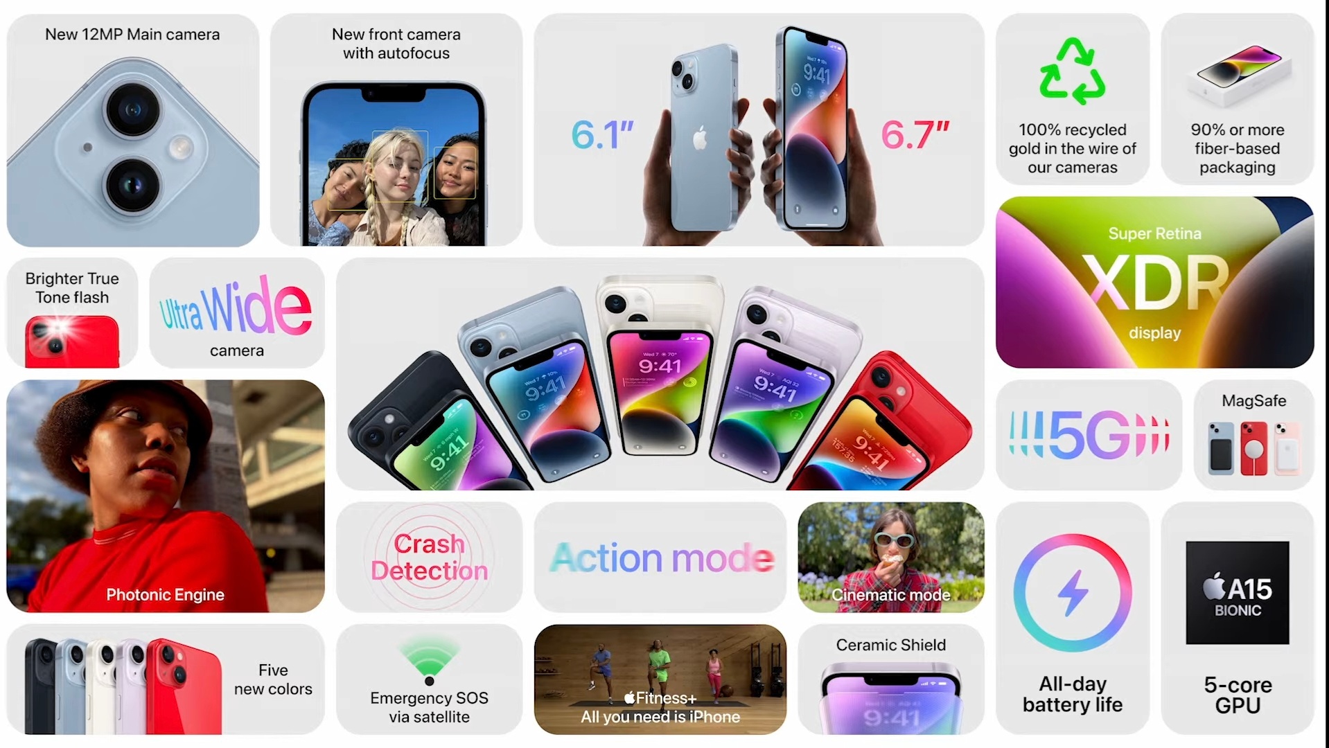 Apple iPhone 14 Plus kini ditawarkan untuk pra-tempahan di Malaysia - dari RM 4,199 15