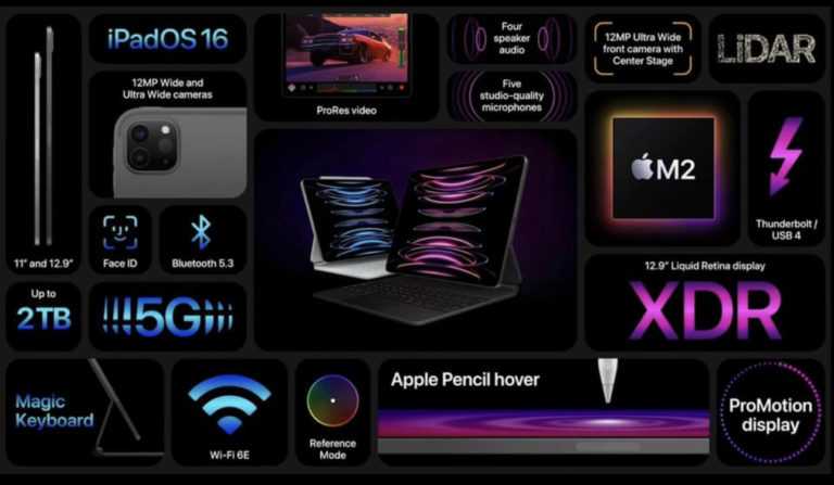 Apple iPad Pro 2022 kini rasmi dengan cip M2 dan sokongan rakaman video ProRes - harga dari RM 3,899 7