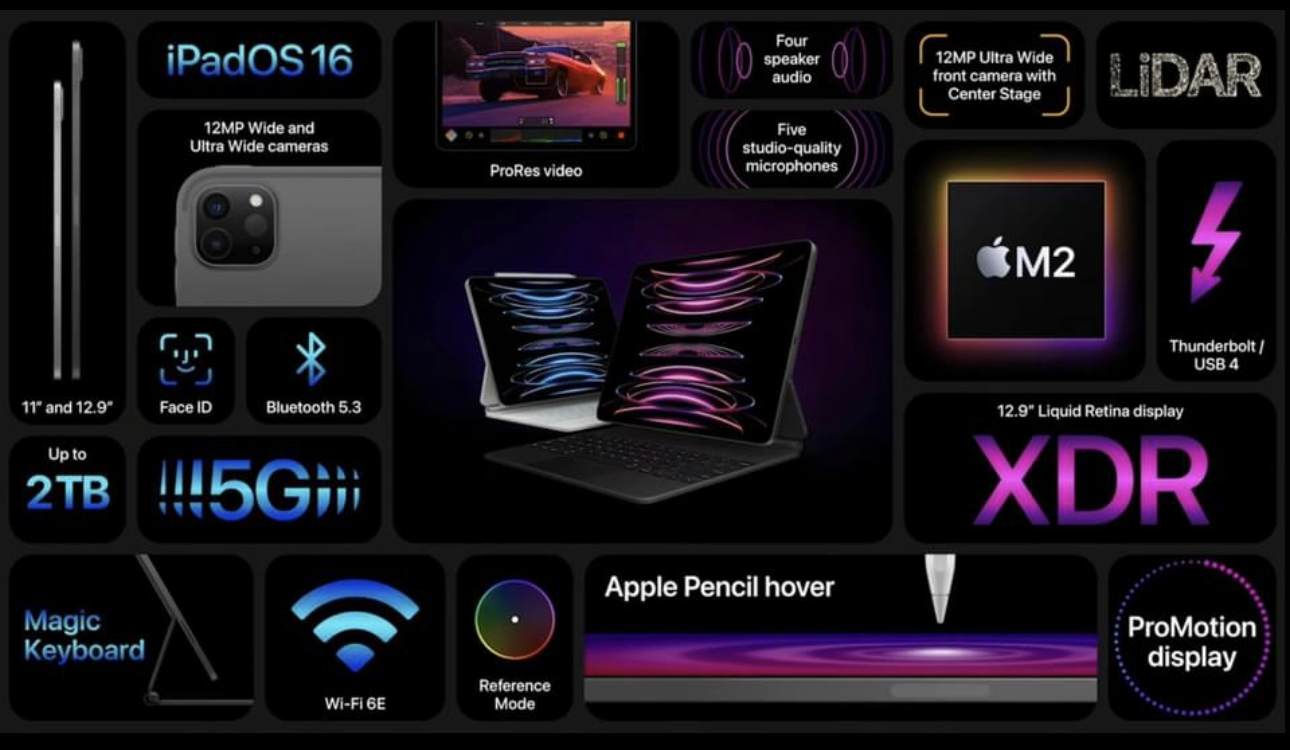 Apple iPad Pro 2022 kini rasmi dengan cip M2 dan sokongan rakaman video ProRes - harga dari RM 3,899 12