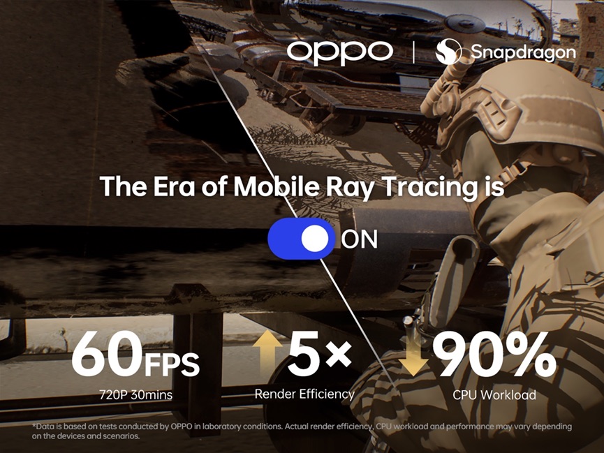 OPPO Find X6 Series akan menjadi antara telefon pintar pertama dengan cip Snapdragon 8 Gen 2 6