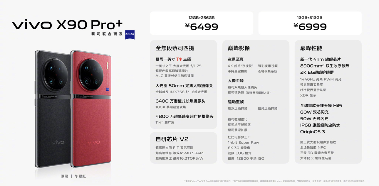vivo X90 Pro+ kini rasmi dengan cip Snapdragon 8 Gen 2 dan kamera berkemampuan tinggi 15