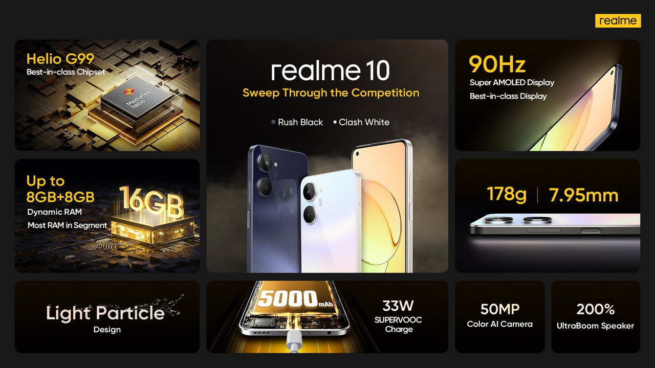 realme 10 kini rasmi dengan skrin AMOLED 90Hz dan cip Helio G99- harga dari RM 1,076 8
