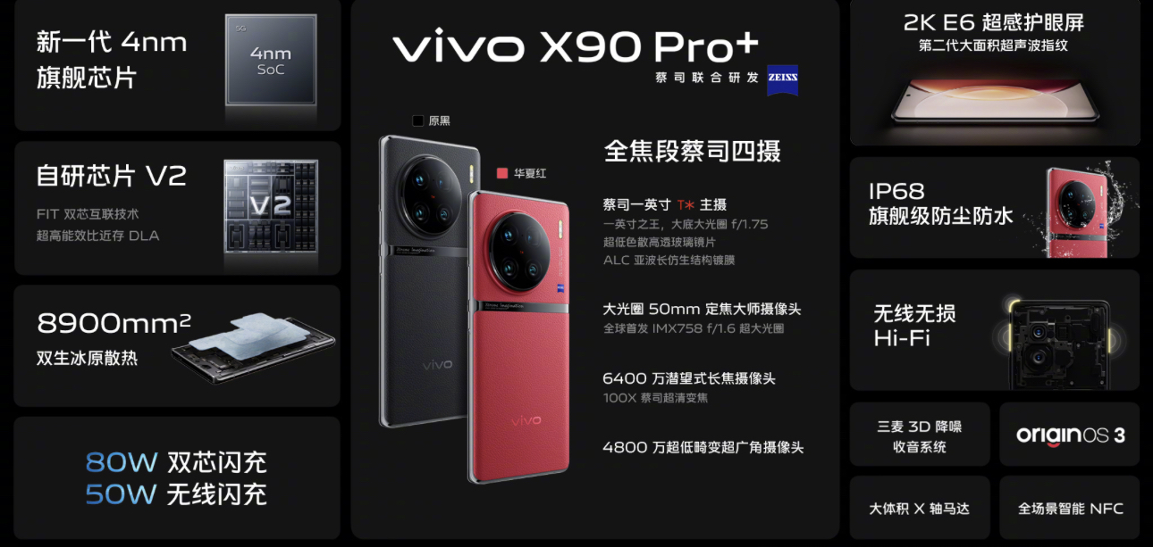 vivo X90 Pro+ kini rasmi dengan cip Snapdragon 8 Gen 2 dan kamera berkemampuan tinggi 11