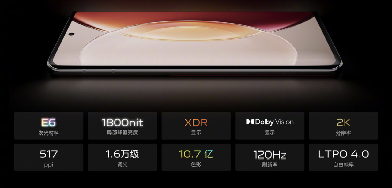 vivo X90 Pro+ kini rasmi dengan cip Snapdragon 8 Gen 2 dan kamera berkemampuan tinggi 12