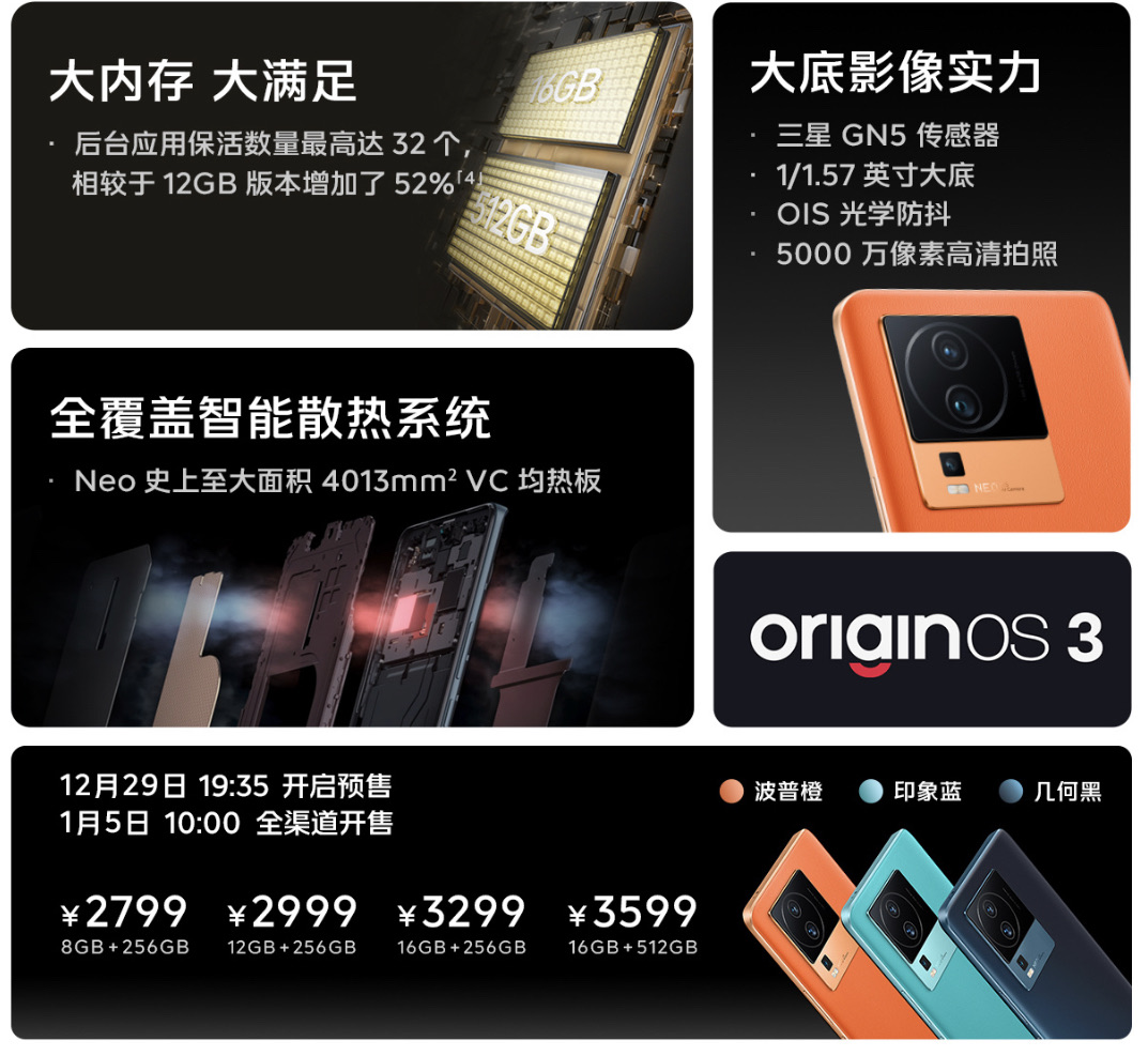 iQOO Neo7 Racing Edition dilancarkan dengan cip Snapdragon 8+ Gen 1 - harga sekitar RM 1,777 9