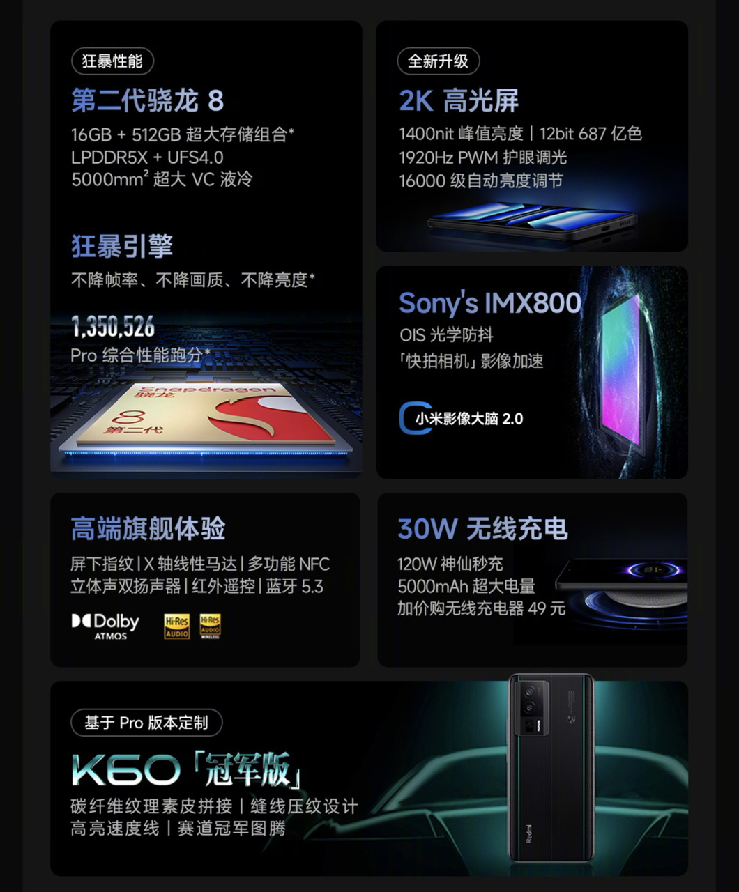 Redmi K60 Pro dilancarkan secara rasmi dengan cip Snapdragon 8 Gen 2 dan sensor utama 50MP IMX800 - harga dari RM 2,093 12