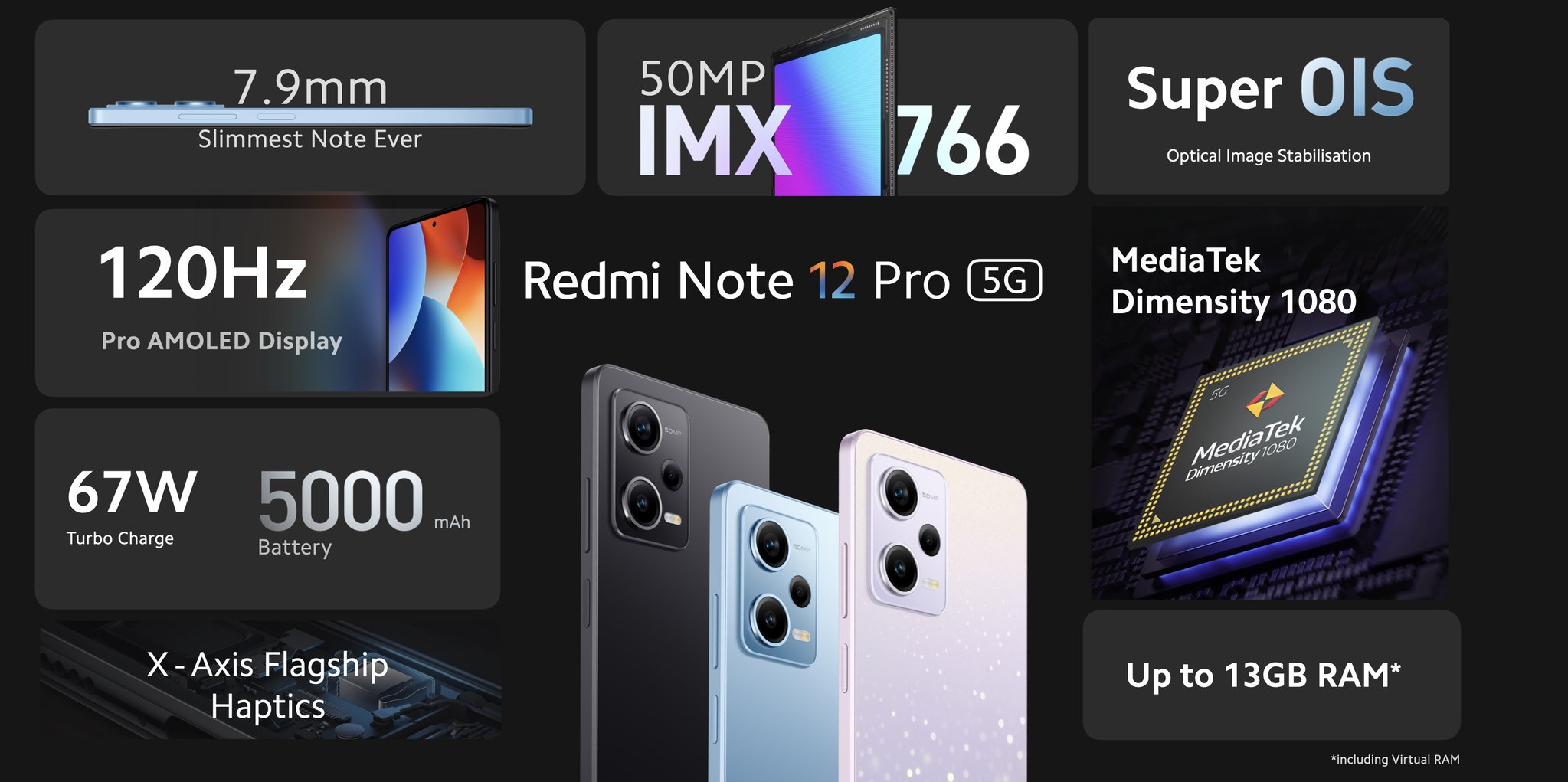 Xiaomi Redmi Note 12 Pro+ dan Note 12 Pro kini rasmi untuk pasaran global 9