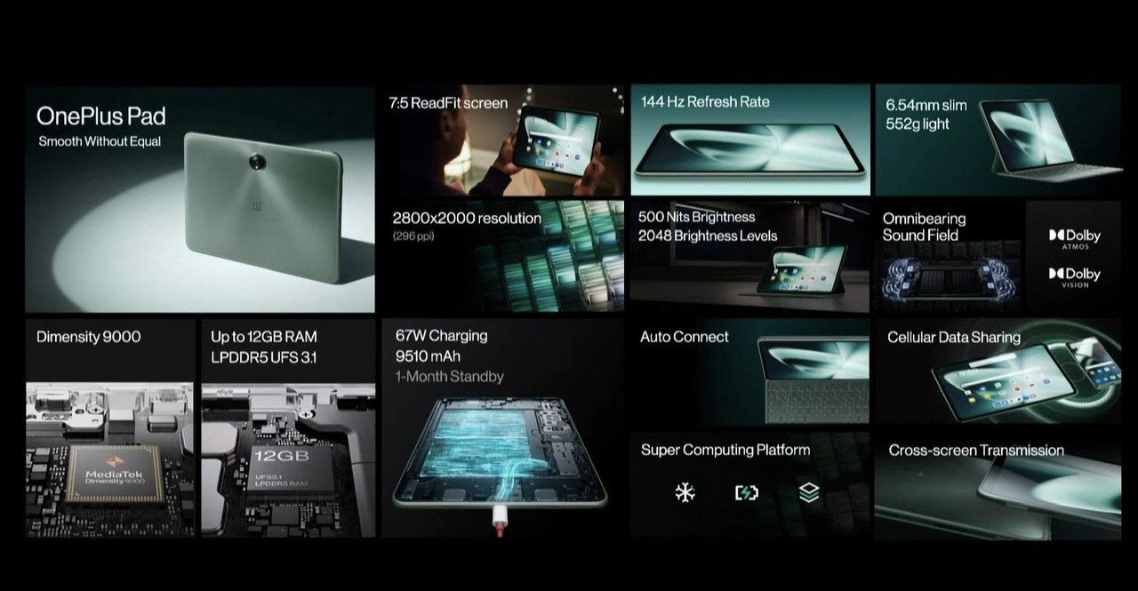 Tablet pertama OnePlus Pad kini rasmi dengan spesifikasi premium dan rekaan unik 24