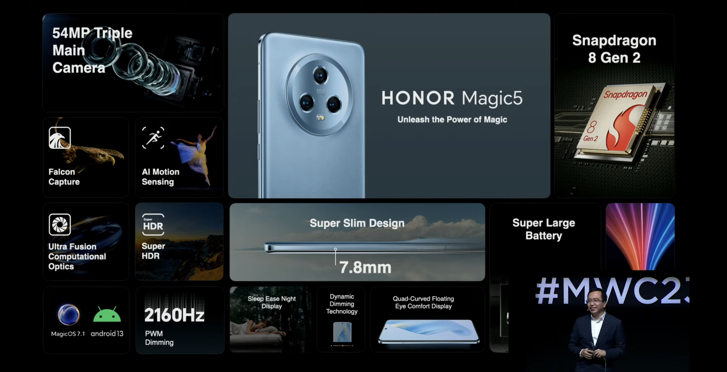 Honor Magic5 turut dilancarkan dengan cip Snapdragon 8 Gen 2 dan sistem tri-kamera 54MP 6