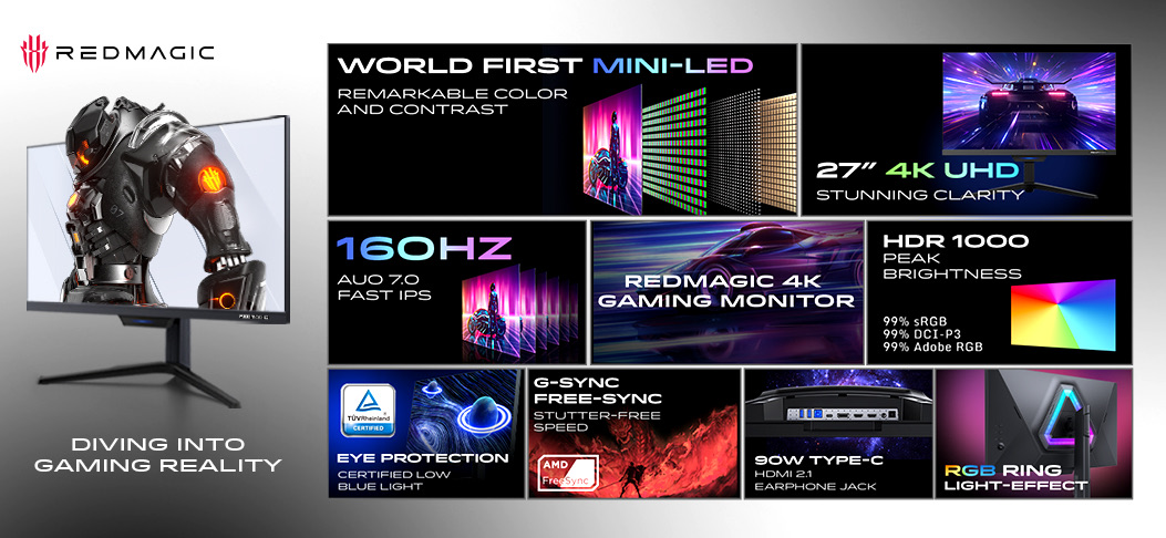 Monitor Gaming 4K Mini-LED REDMAGIC kini rasmi di Malaysia - harga RM 3,999 10