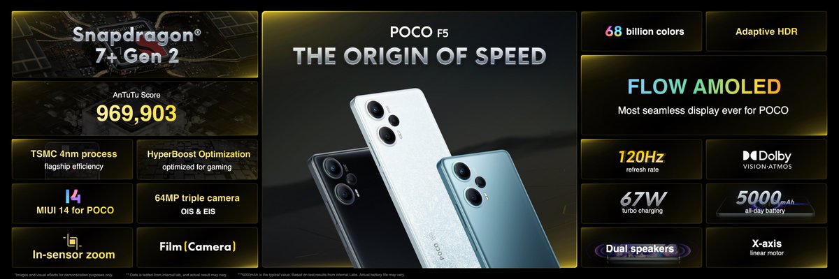 Poco F5 kini rasmi dengan cip Snapdragon 7+ Gen 2 dan skrin 120Hz - dari RM 1,399 5