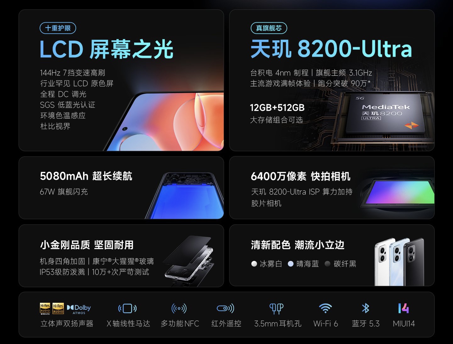 Xiaomi Redmi Note 12T Pro kini rasmi dengan cip Dimensity 8200 dan skrin 144Hz 3