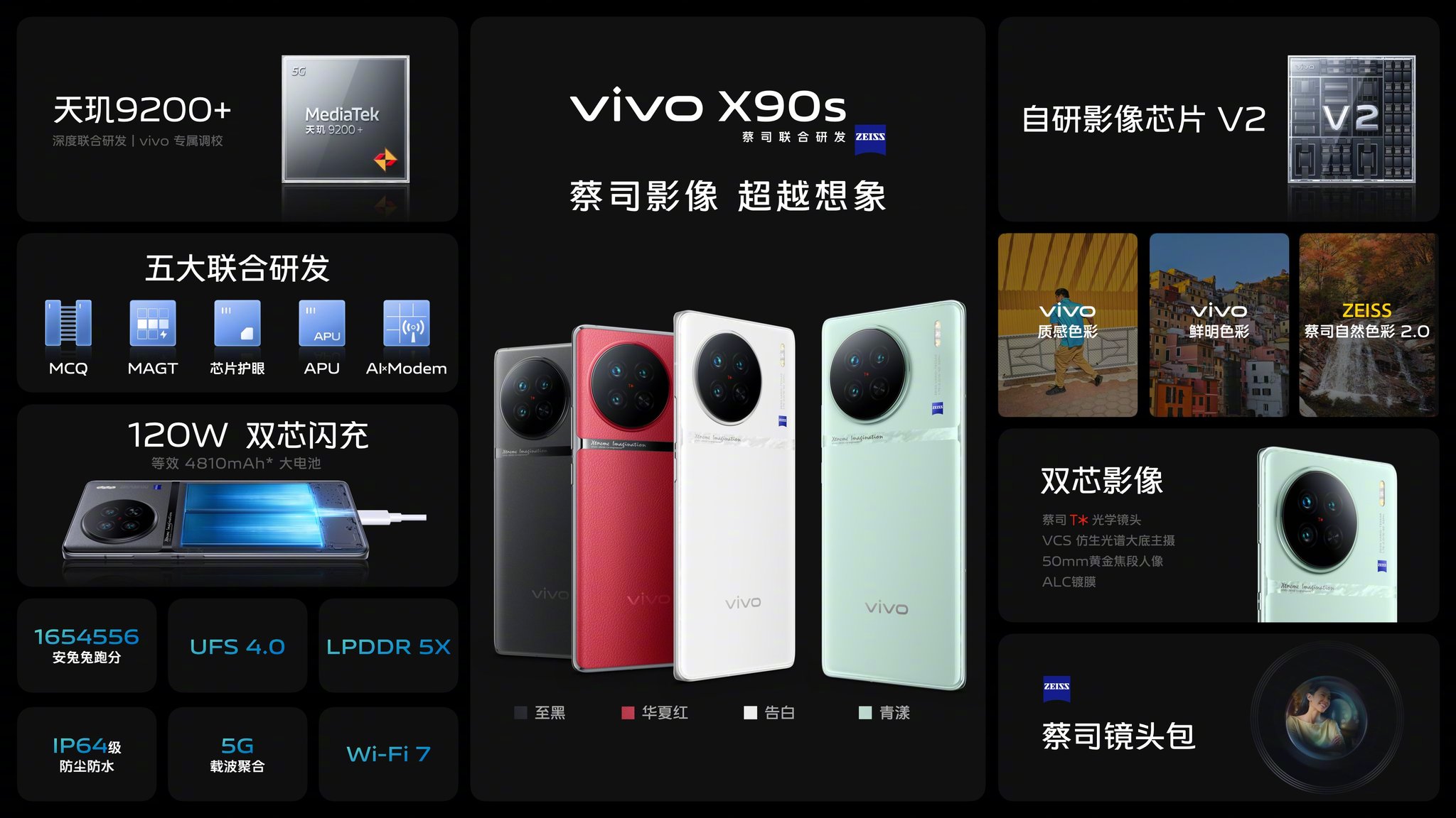 vivo X90s dilancarkan secara rasmi dengan cip Dimensity 9200+ 3