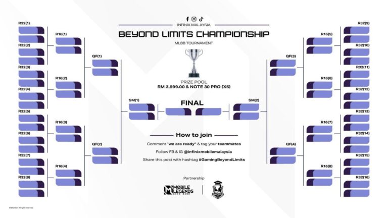 Infinix Malaysia anjur kejohanan MLBB Beyond Limits Championship 7