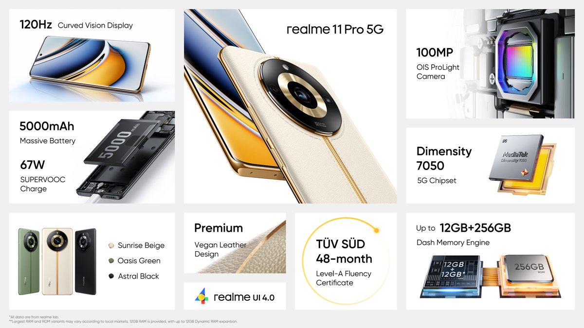 realme 11 Pro Series 5G akan dilancarkan di Malaysia pada 20 Julai ini 5