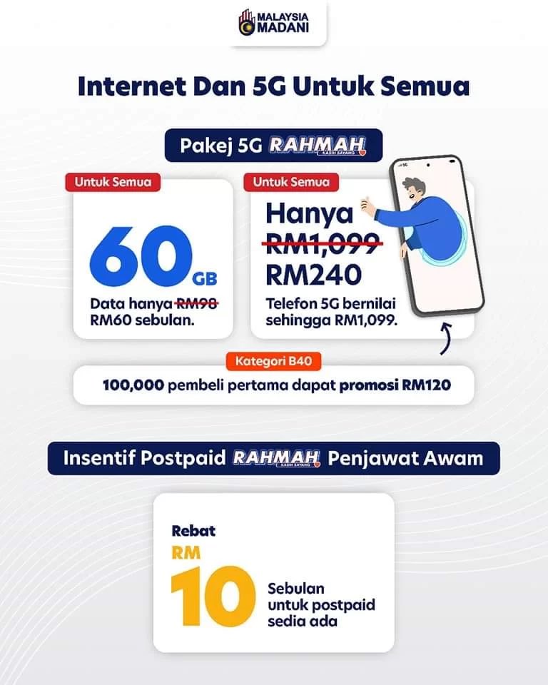 Pakej 5G Rahmah Malaysia