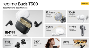 realme Buds T300 kini rasmi di Malaysia pada harga RM 199 10