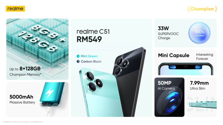 realme C51 kini rasmi di Malaysia pada harga RM 549 7