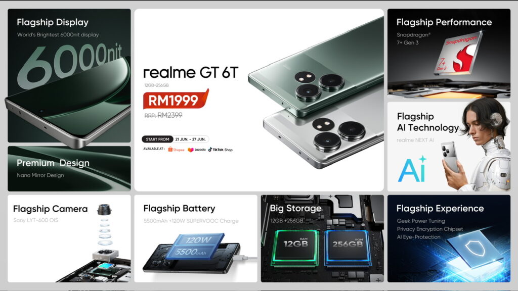 realme GT 6T kini rasmi di Malaysia dengan cip Snapdragon 7+ Gen 3 - RM 2,399 1