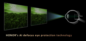 HONOR ‘AI Defocus Eye Protection’ dan ‘AI Deepfake Detection’ Di umumkan di MWC Shanghai 2024 3
