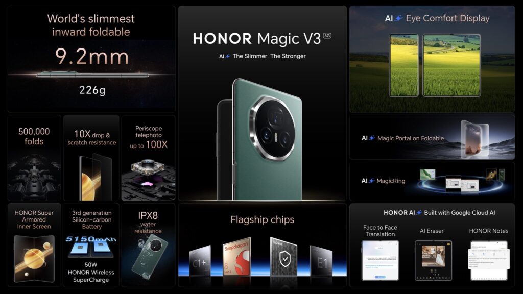 HONOR Magic V3 : Ciri HONOR AI yang dikuasakan Google 2