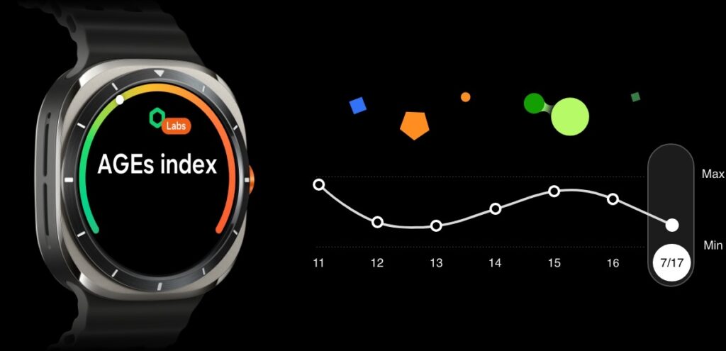 ULASAN : Samsung Galaxy Watch Ultra - Jam tangan pintar Ultra pertama di dunia Galaxy 18