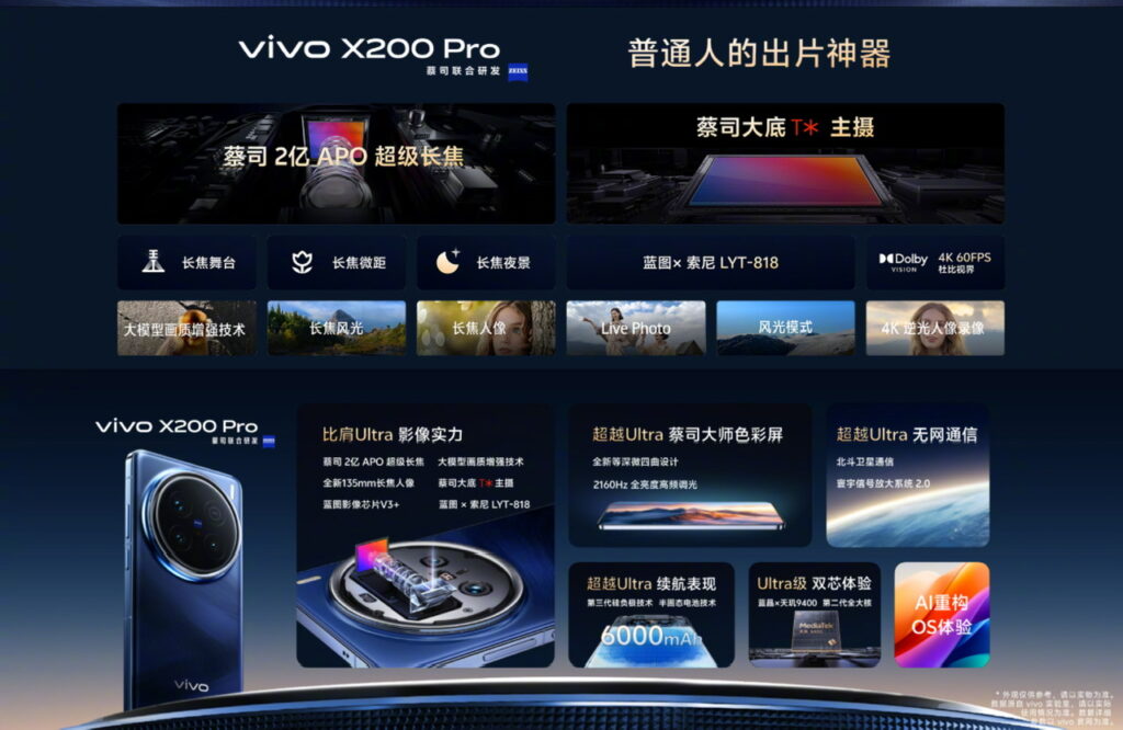 Vivo X200 Pro dan X200 Pro mini telah dilancarkan secara rasmi 5