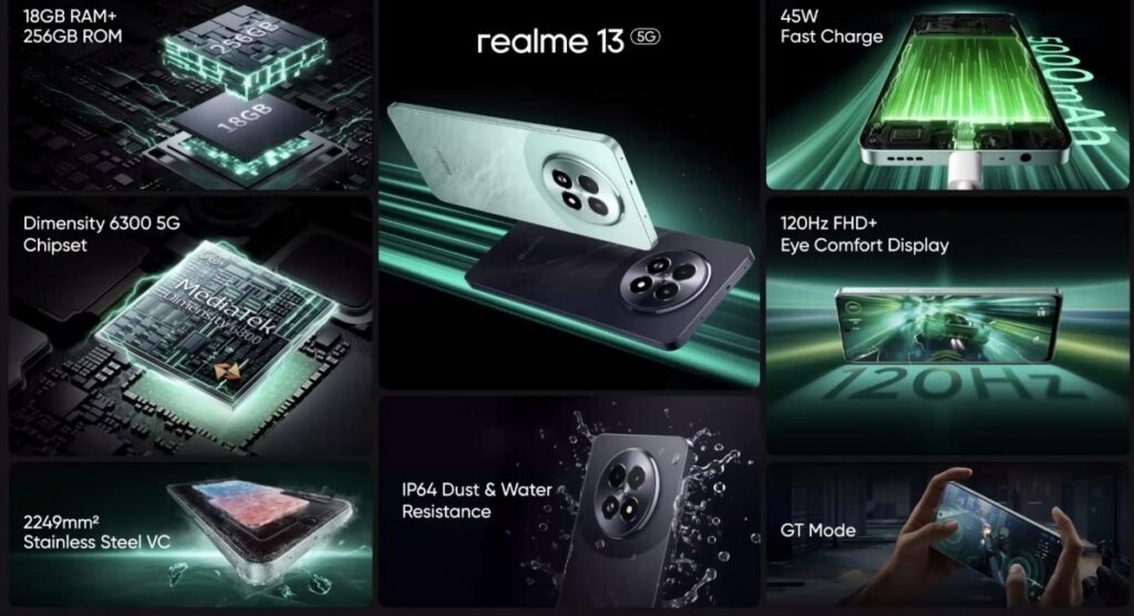 realme 13+ 5G dan realme 13 5G kini rasmi di Malaysia - murah tapi power 4