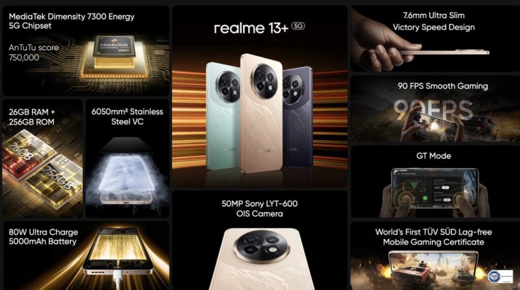 realme 13+ 5G dan realme 13 5G kini rasmi di Malaysia - murah tapi power 3