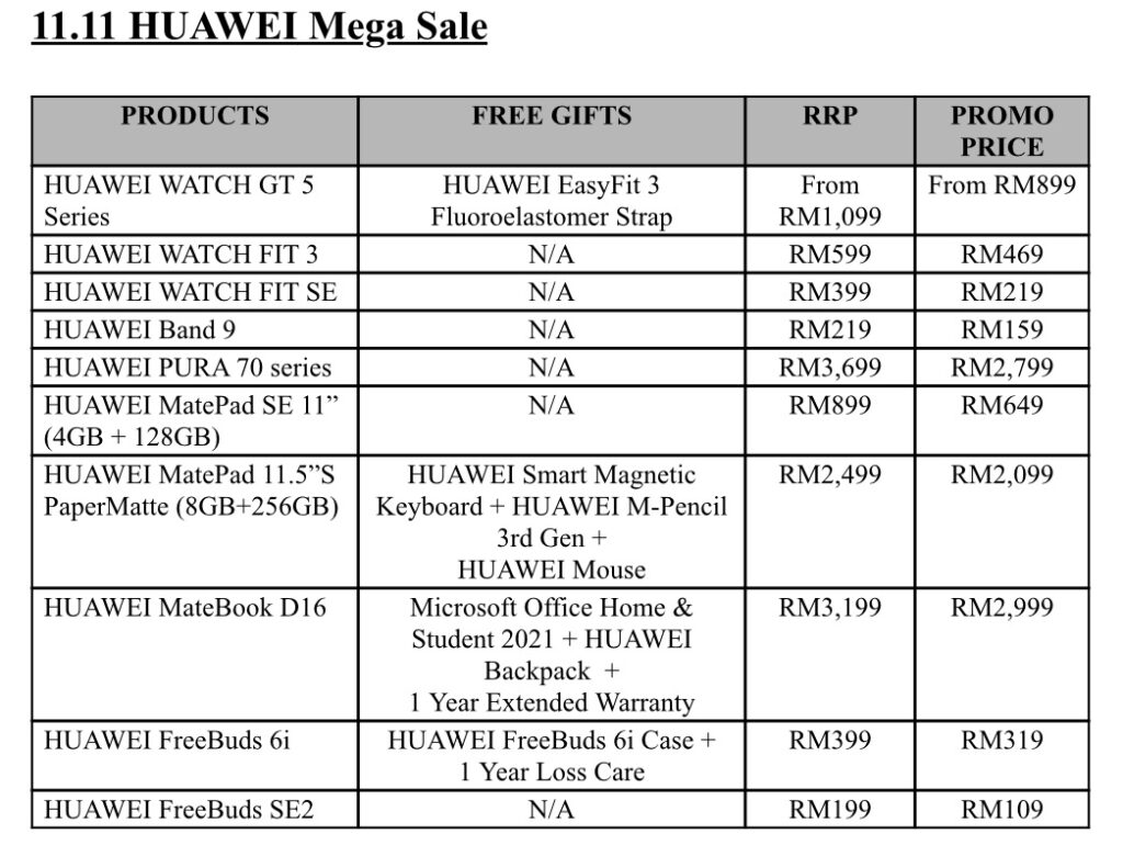 HUAWEI umum promosi 11.11 Mega Sale - diskaun sehinga RM 900 3