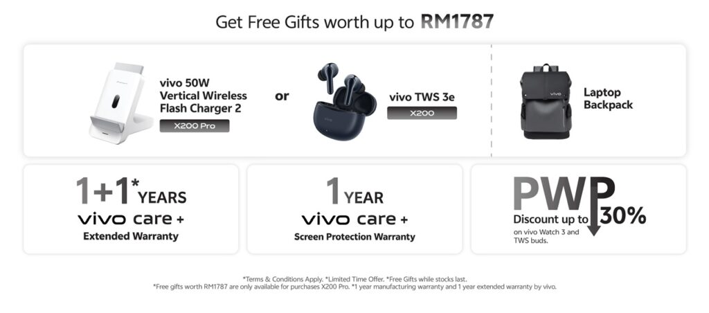 vivo X200 Series kini dibuka untuk pra-tempahan di Malaysia 3